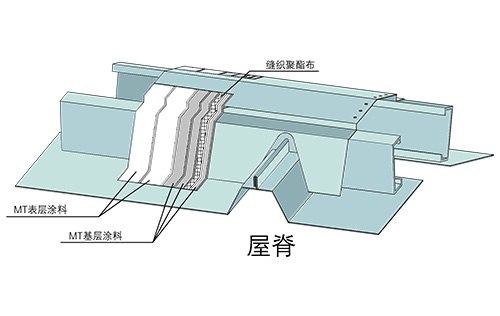 金屬屋面屋脊防水示意圖